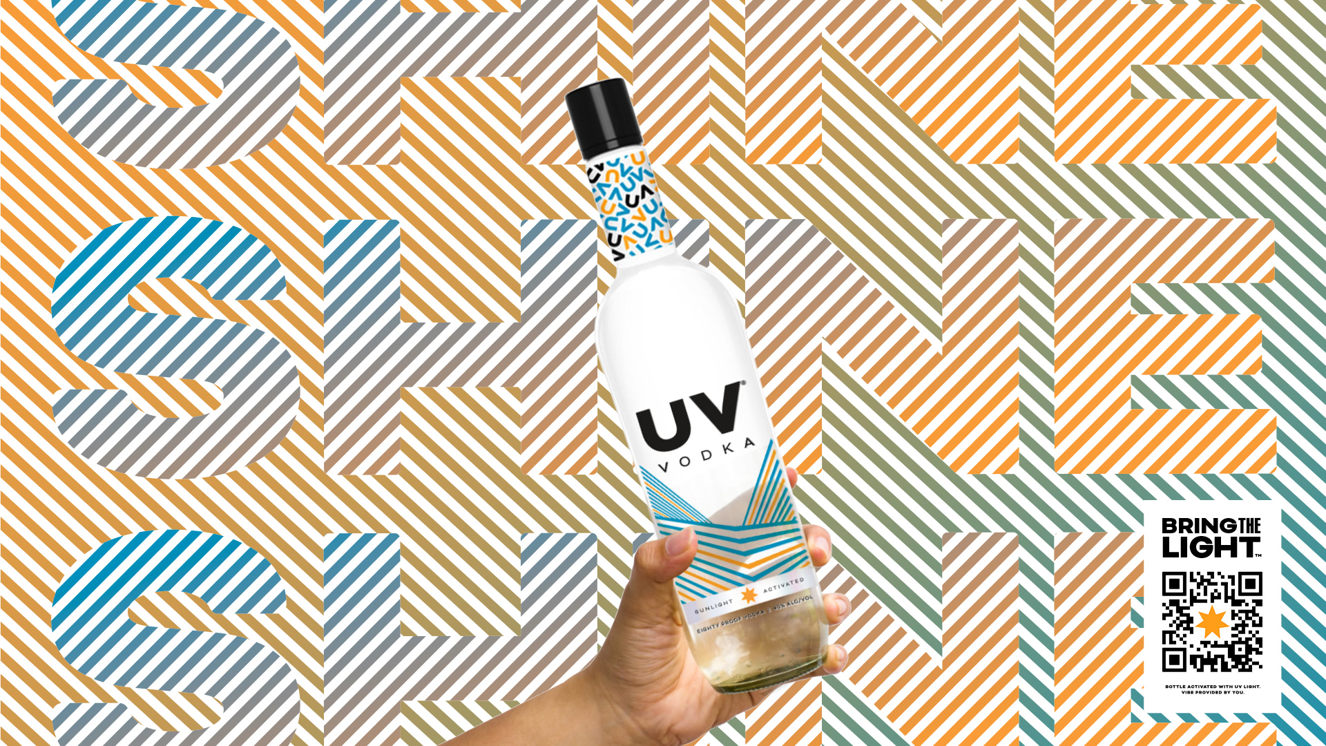 A bottle of UV Vodka on a lined background